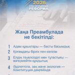 Жаңа преамбулада не бекітілді?